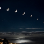 Ay'ın Yapısı ve Hareketleri