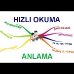 Hızlı Okuma Teknikleri ve Alıştırmaları