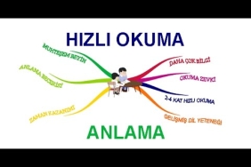 Hızlı Okuma Teknikleri ve Alıştırmaları