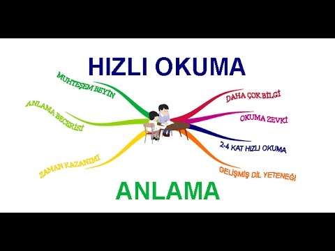 Hızlı Okuma Teknikleri ve Alıştırmaları