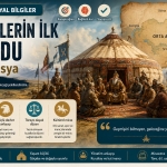 İlk Türk Devletleri Konu Anlatımı