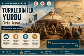 İlk Türk Devletleri Konu Anlatımı