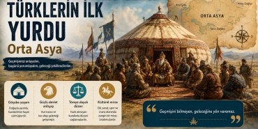 İlk Türk Devletleri Konu Anlatımı