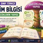 Biçim Bilgisi