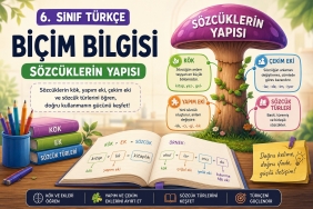 Biçim Bilgisi