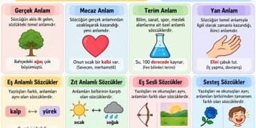 Sözcükte anlam
